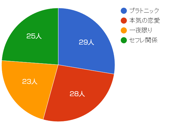 38歳既婚女性が仕事のふりをして、Tバックで男と密会⁉︎ 働くママの賢すぎる不倫ルーティン…マンガ『人妻A』1話を試し読み！ «