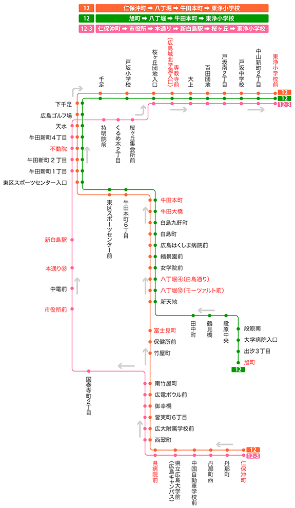 2015年3月にオープンしたJR・アストラムライン「新白島駅」を利用しました – スギぱら