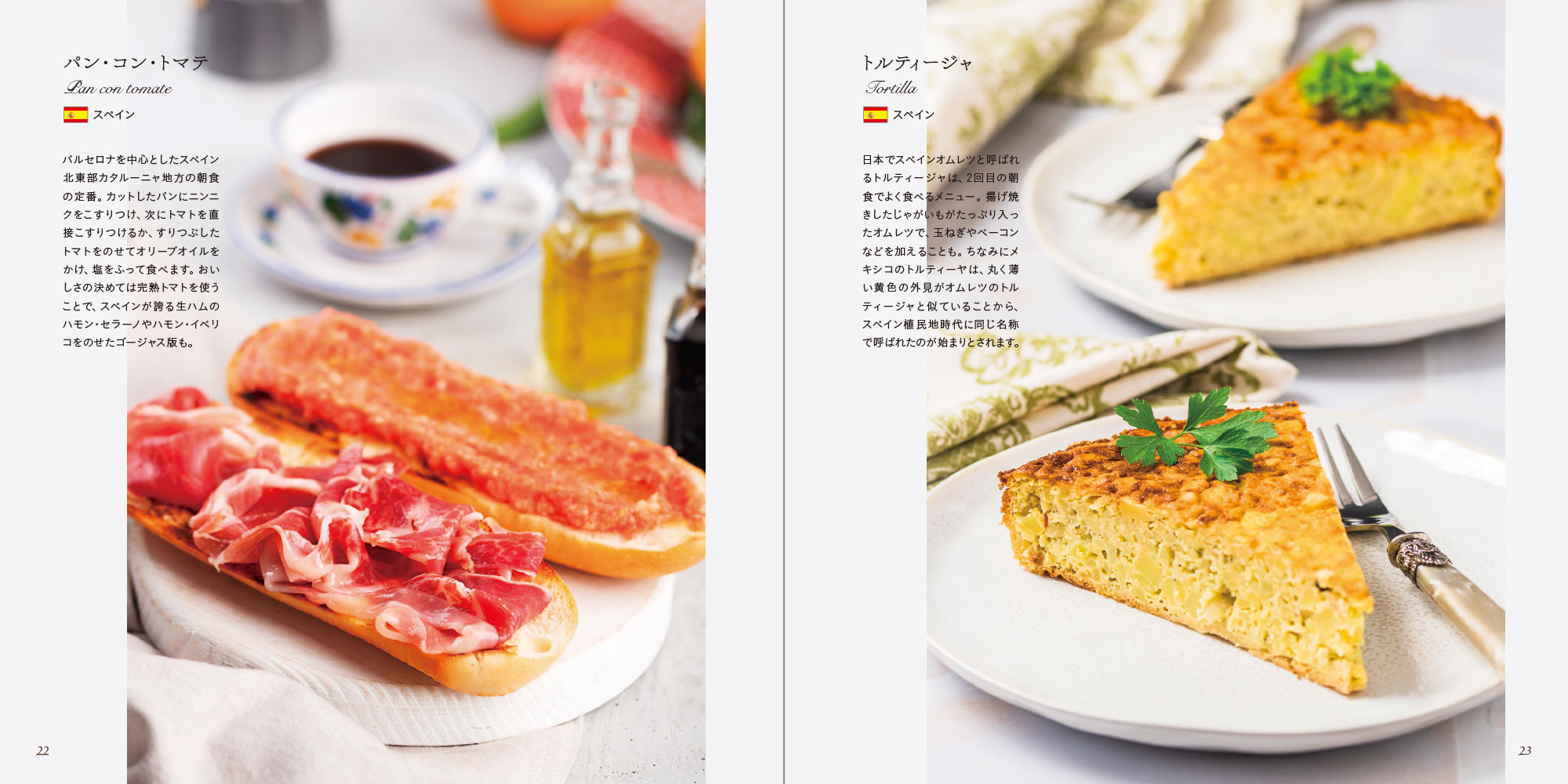 一人暮らしの朝ごはん 簡単レシピ集