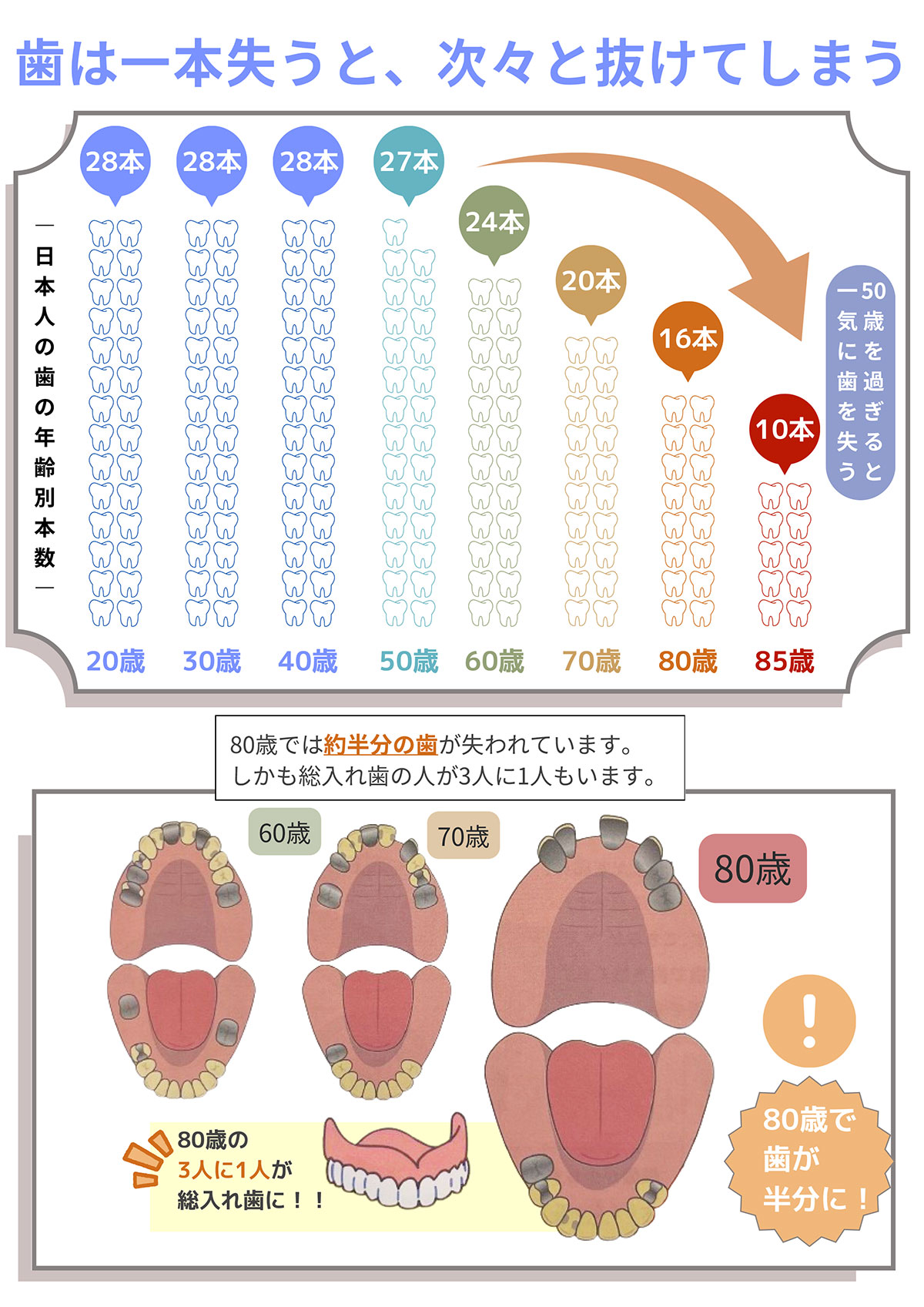 その捨て方はコンプライアンス違反かも！機密メディアの廃棄方法