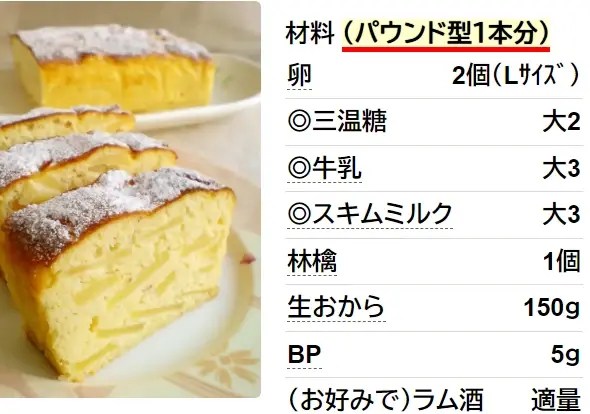 おからのシフォンケーキ通販サイト株式会社みすずコーポレーション