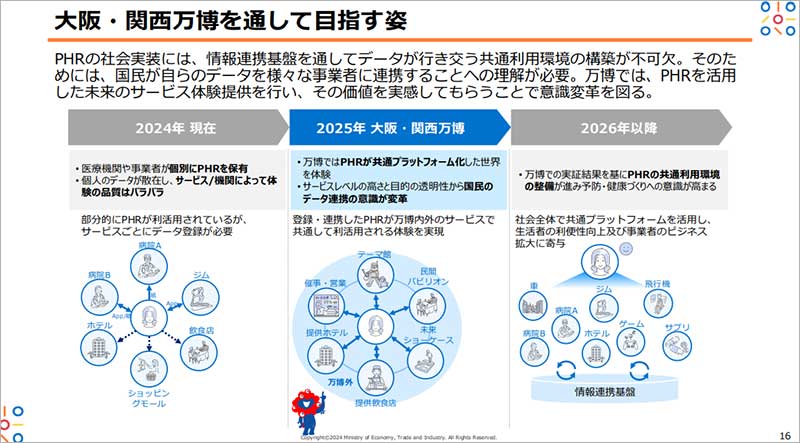 摂津のデリヘルおすすめ人気5店舗！口コミや評判から基盤、円盤情報を徹底調査！ - 風俗の友