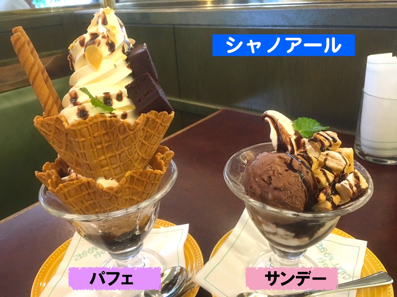 パフェの由来はフランスのデザート・パルフェ。日本で生まれて進化