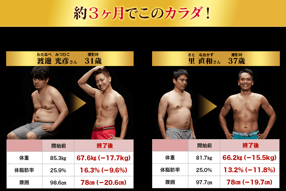 12社比較】ダイエット効果が高いメンズ痩身エステおすすめTOP5を厳選紹介！│レビュー for Beauty