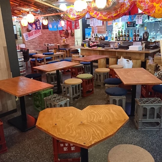 ちょい飲み居酒屋 Fleurir 飯能・居酒屋 - じゃらんnet