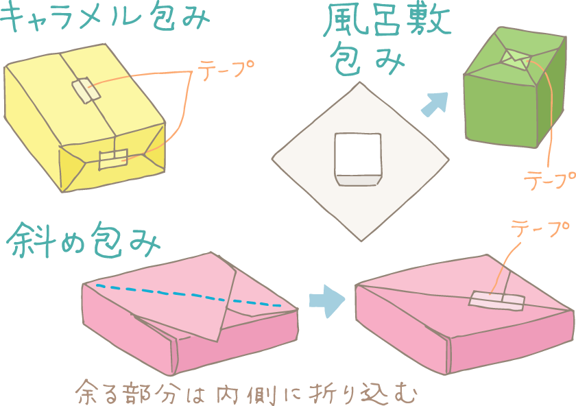 リボンがいっぱい！6缶入り飲料をかわいく包む
