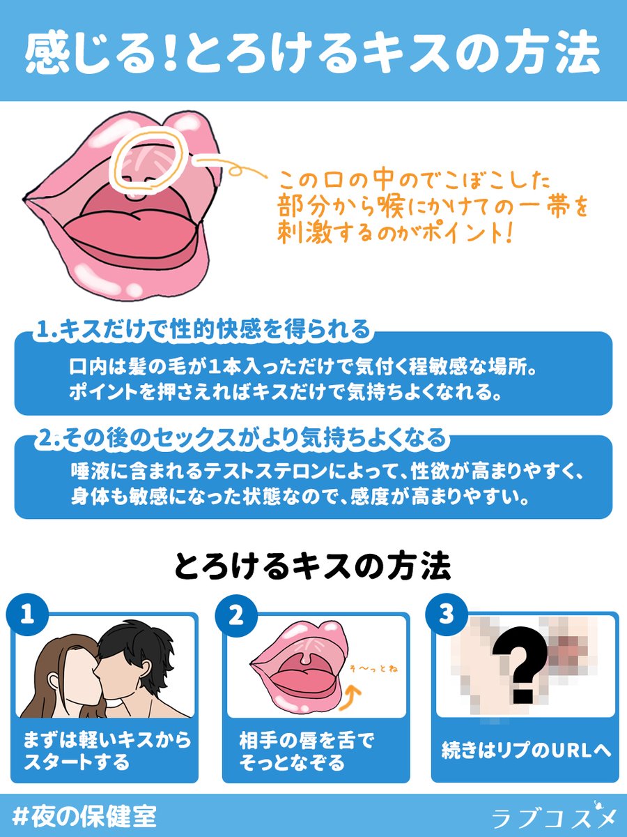 くちびるとけそう」知って得する【一番気持ちいキス】って？ -GREE占い-