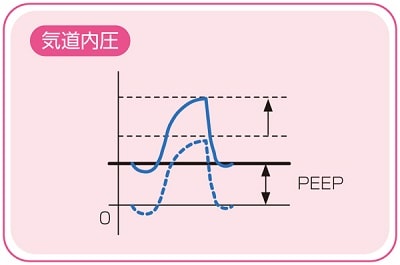 リフレクションとは？企業で取り入れる効果と支援法を具体的に紹介 | ツギノジダイ