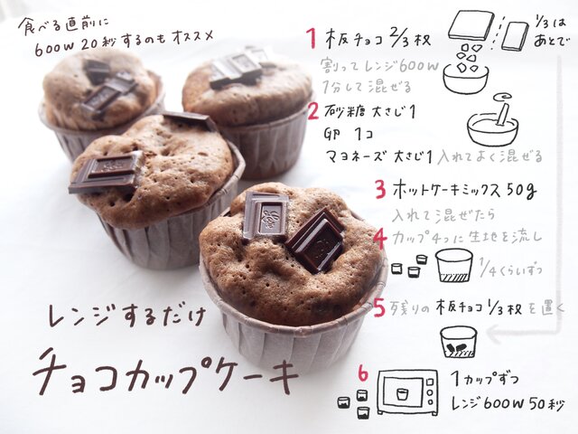 チョコチップカップケーキ