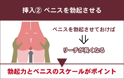 パートナーの性感帯はどこ？ 男女ともに感じる部位は…♡【男女1000人調査】 | Oggi.jp