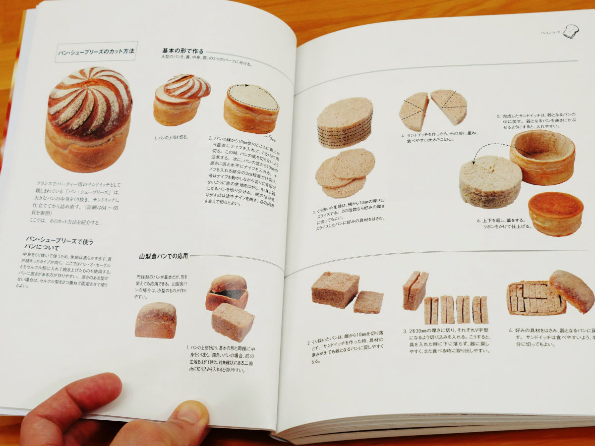 サンドイッチ弁当でインスタ映え！ 失敗しない作り方・切り方のコツ6つこそだてまっぷ