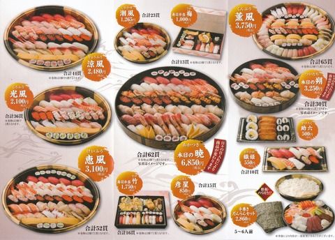 きらら寿司 箱堤店@kirarasushi_official· Sendai, Miyagi