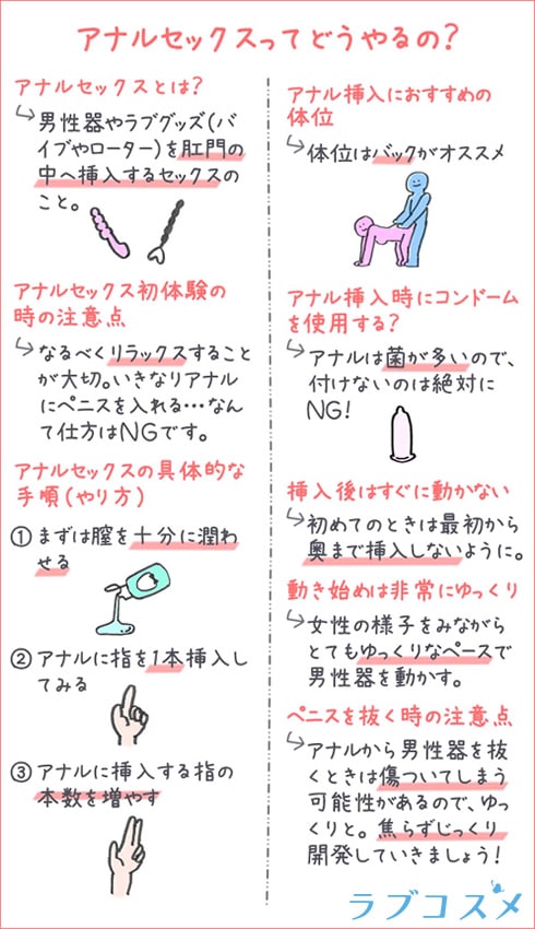 アナル開発とは？初心者でもおすすめのグッズや方法、リスクなどを解説｜風じゃマガジン