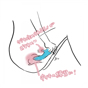 はじめてのひとりエッチ入門～私の秘密の自分磨き～