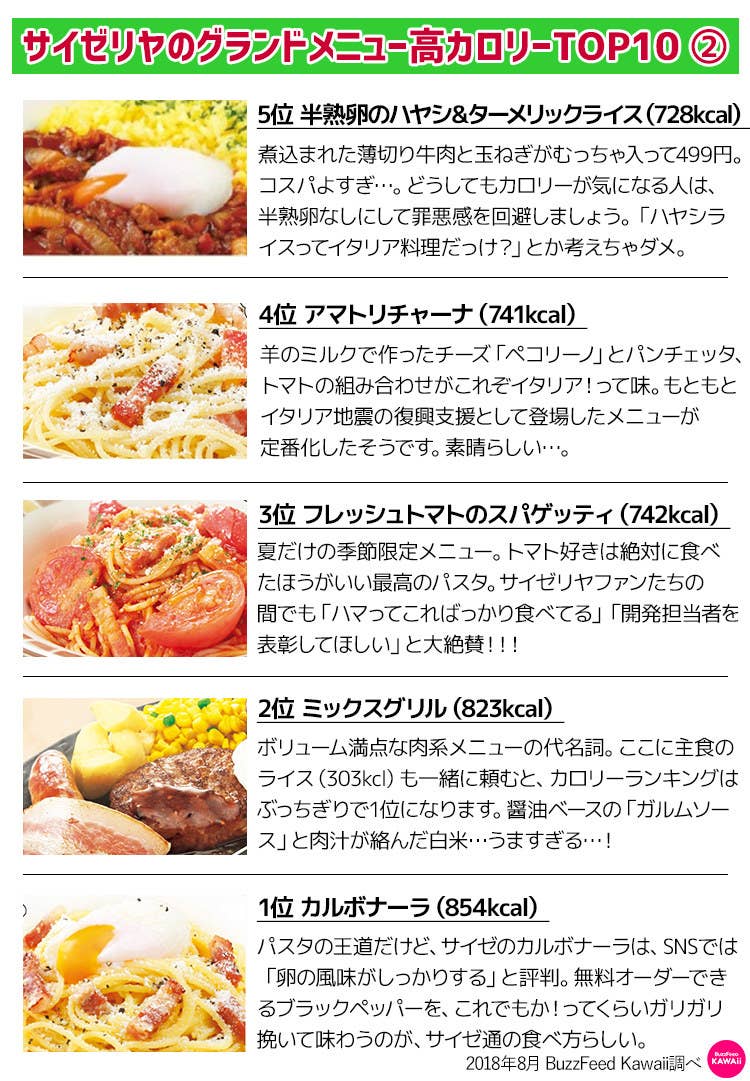サイゼリヤがメニュー改定、夏季の定番「冷たいパンプキンスープ」の他、地域限定で「ラムのランプステーキ」の提供も 2025年6月グランドメニュー改定- サイゼリヤはちゃんとおいしい