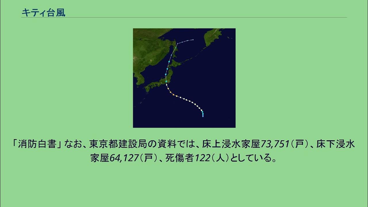 東京湾・初夏の風物詩、アナゴ＆シロギスのリレー船 | 釣りビジョン マガジン