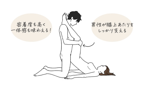 特価】JD歩実ちゃんが軟体を利用され調教セックスを受ける。ブリッジ3Pで口とマ○コを同時責め、そのままの体勢で連続イキ。ベッドで突かれながら尻を叩かれ首絞めされる。I字ポーズで深く突かれ、高速ピストン攻撃！連続で口内に精子を流し込まれ、本日の調教完了  