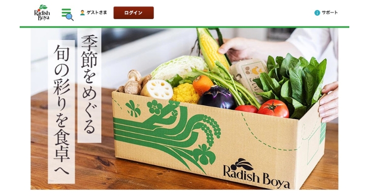 Our Vegetables – sho-farm