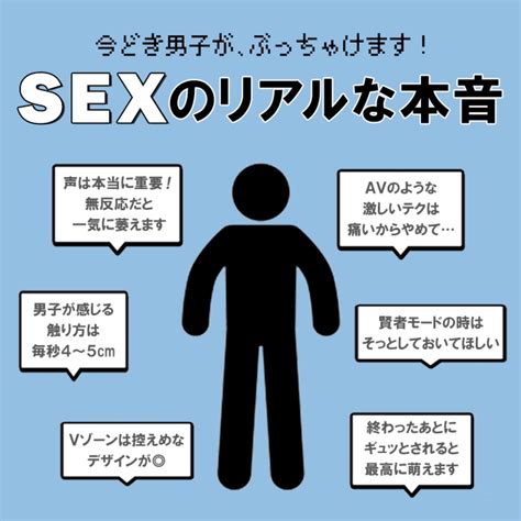 実際どーなのッ？ | ちるちる談話室：BLファンの掲示板 BL情報サイト ちるちる