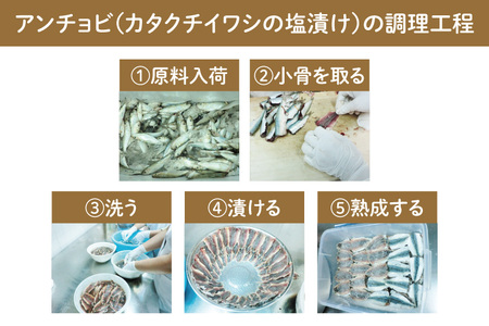 楽天市場 新橋玉木屋 世界のふりかけ オリーブ＆アンチョビ 単品2パック入りお取り寄せグルメ 惣菜 そうざい おうちごはん 時短 お礼の品お取り寄せ ギフト 高級 ふりかけ ご飯のお供 ごはんのお供 個包装 ご飯 常温 弁当 人気 御歳暮 お歳暮 : 新橋玉木屋楽天市場店