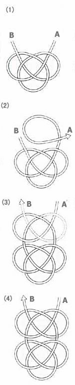 あわじ結び 結び方飾り結びむすんでひらいて屋 紐で結ぶ「飾り結び」