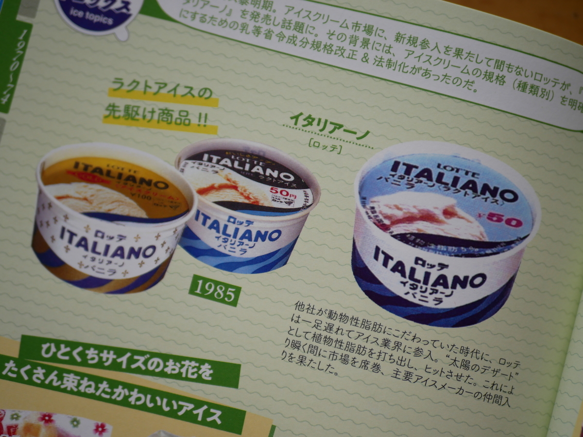 「くるくるアイスクリームメーカー」を試してみました