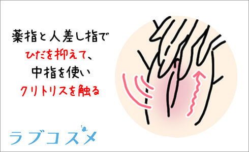 角オナは危険？ 正しいやり方とアイテムを使うおすすめの方法を紹介 ｜ iro