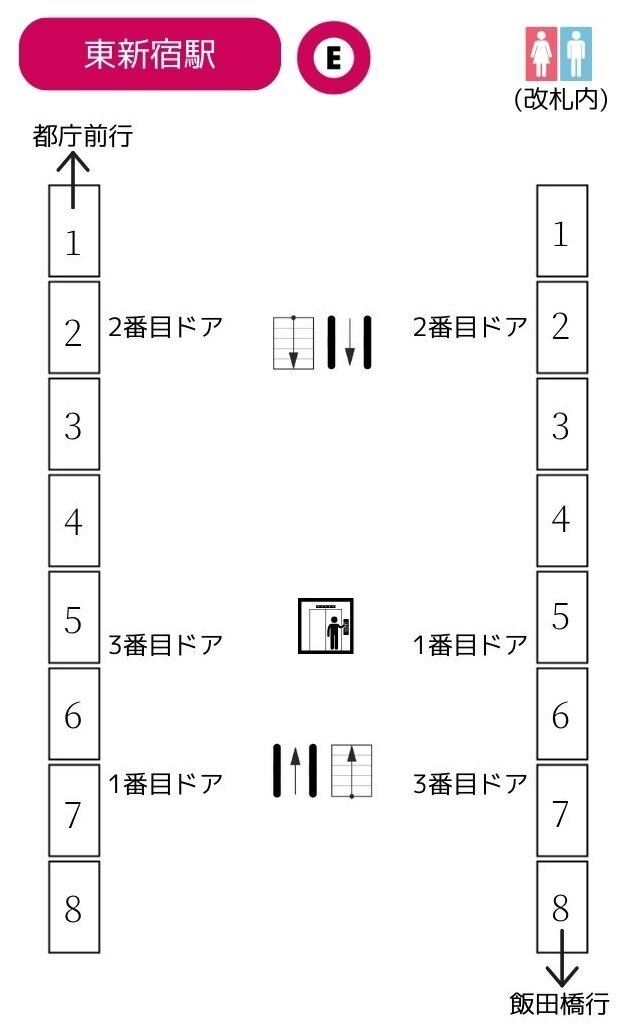 完全保存版】新宿駅の構内図を攻略！新宿駅で迷わず目的地にたどり着く方法 | ietty magazine |