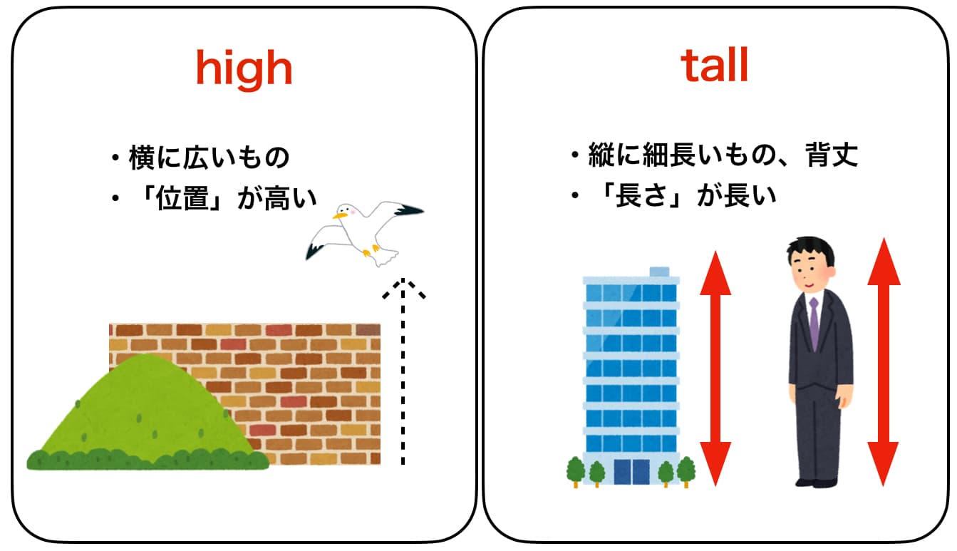 お高くとまる】の意味と使い方や例文（慣用句） – ことわざ・慣用句の百科事典