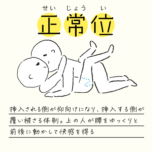 アナル洗浄のやり方は？おすすめの道具や確実なコツ、注意点について解説！｜風じゃマガジン