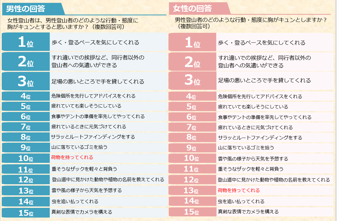 送料無 本3冊…自分の考えを正確に伝え相手を納得させる法 なぜか