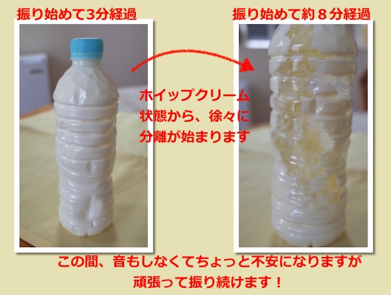 生クリームがない!簡単代用法8選お菓子・パン材料・ラッピングの通販 cotta*コッタ
