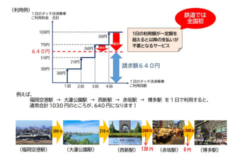 福岡市博物館 アクセス＆地図