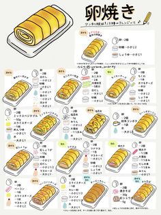 よだれが出てくる文章アイスム