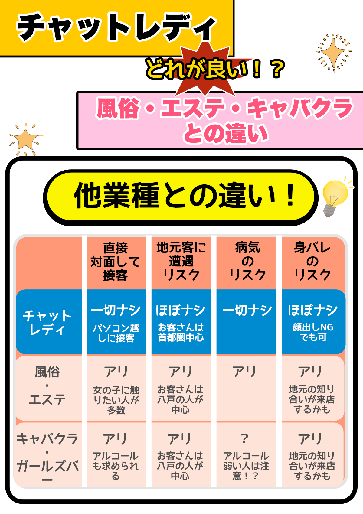 12月最新】八戸市（青森県） タイ古式マッサージ セラピストの求人・転職・募集│リジョブ