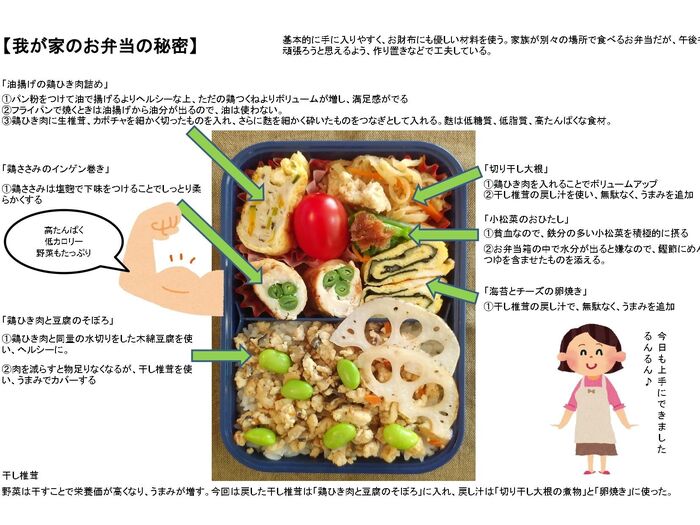 低脂質高タンパクなプロテインカレー弁当を平日５日分まとめて冷凍ストック。, 🌻今回の私の１食分の栄養素🌻,ささみカレー＋ゆで卵＋米１２０g, ・カロリー４３１．０, ・タンパク質３６．１, ・脂質１０．０, ・炭水化物５５．０, ーーーーーーーーーーーーーーー,材料 ,・えのき１個, ・玉ねぎ１個, ・鶏ささみ８本, ・米油大さじ１, ・おろしにんにく１かけ,