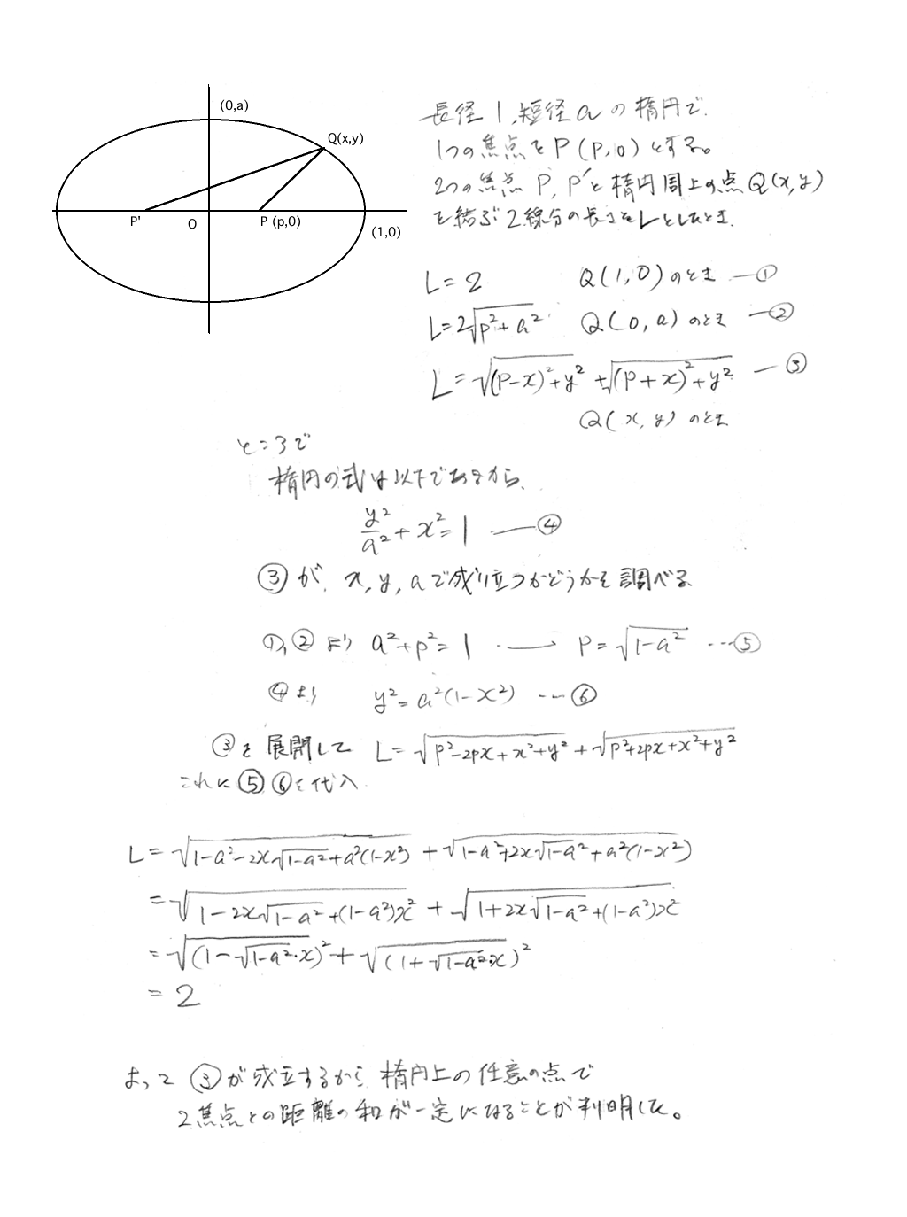 新緑は偶数」!? 解釈巡り論議 |