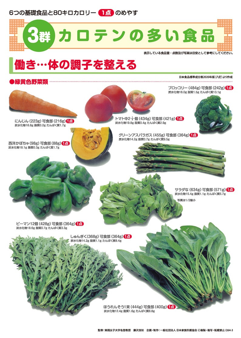 身近な食品に利用されているでん粉三和澱粉工業株式会社