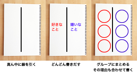 NICU/GCU看護の特徴や向いている人は？～NICUで働く看護師の思い～｜看護師になろう