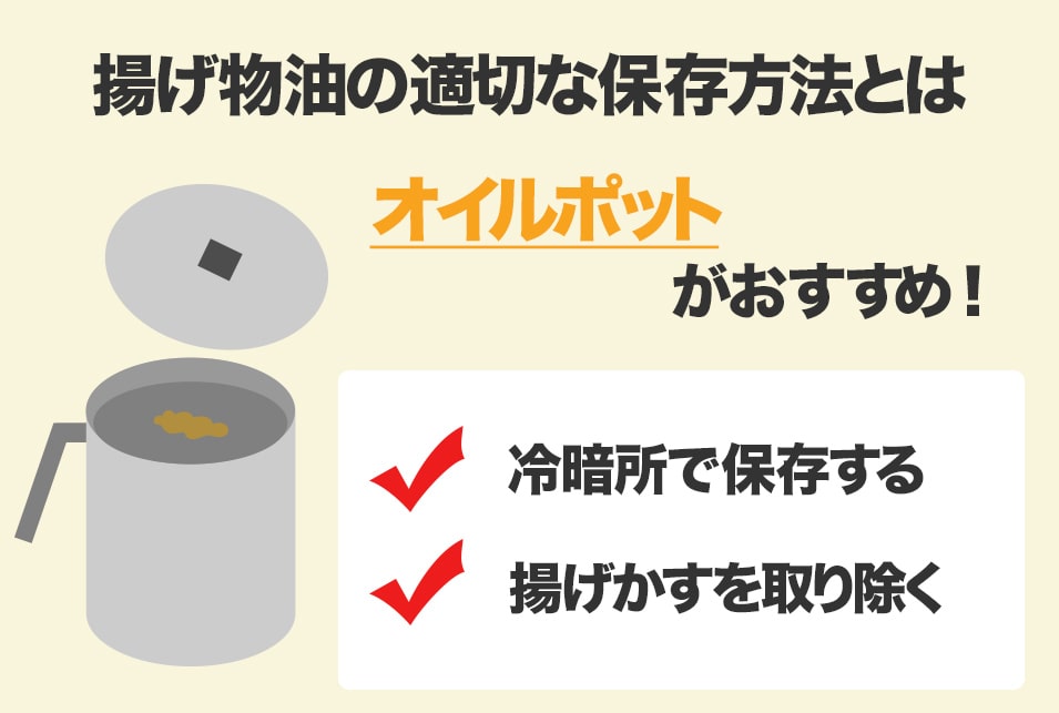 日清オイリオ'ｓキッチン揚げ油の後かたづけ