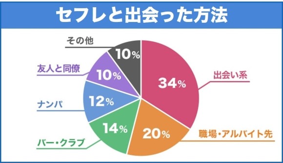 山形県 庄内総合支庁 - 山形県