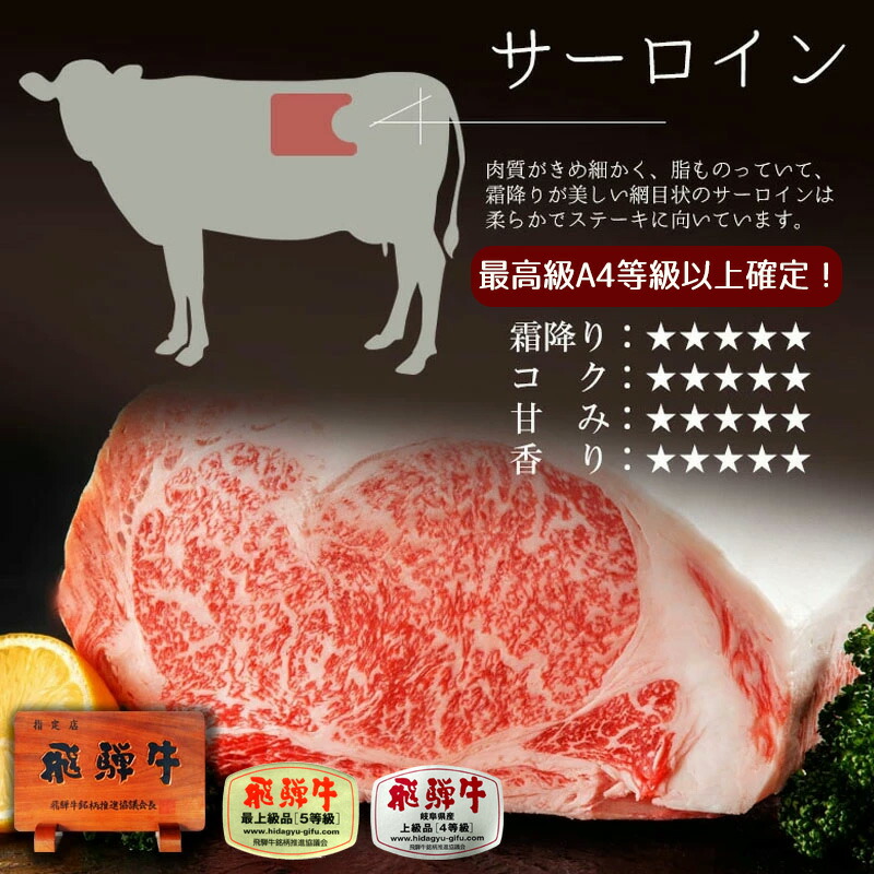 牛切り落とし肉のステーキのレシピ・作り方 簡単＆時短- レタスクラブ