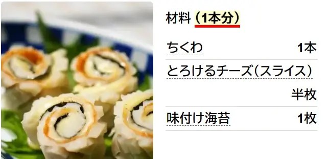 お弁当に!チーズinちくわ