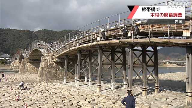 まちかどNEWS｜山口ケーブルビジョンのデイリーニュース番組