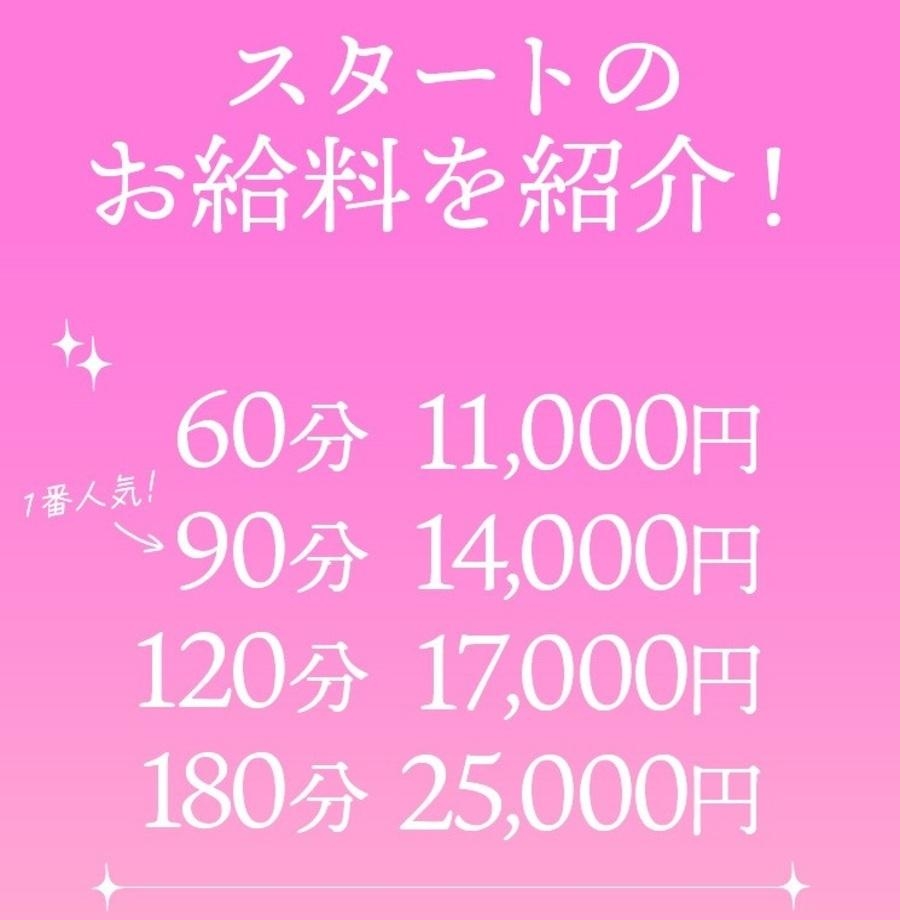 ごほうびSPA五反田店の男性高収入求人 - 高収入求人なら野郎WORK（ヤローワーク）