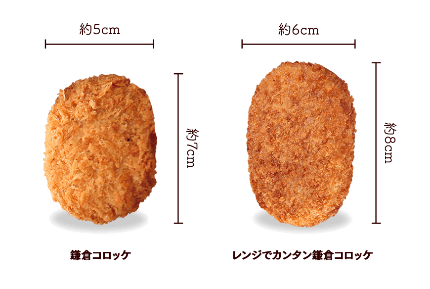 鎌倉コロッケ - 日々、心のつぶやき☆