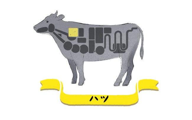 国産 豚ハツハート500g –豚肉専門通販サイト マエダポーク