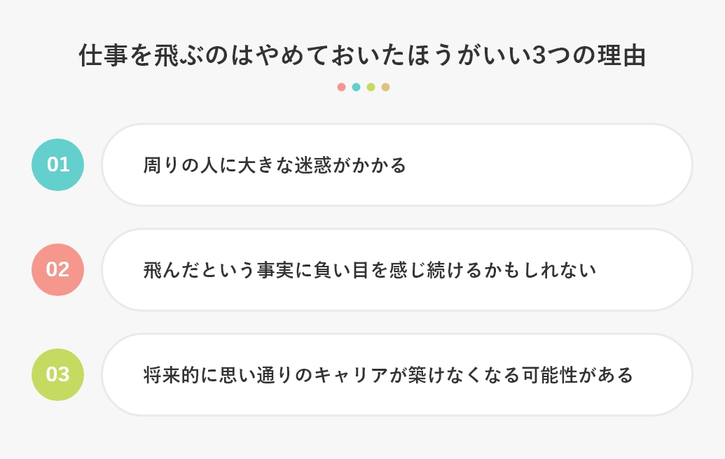 退職代行やっぱり辞めたい