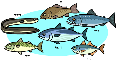かまぼこの原料の魚のイラスト素材109475062- PIXTA