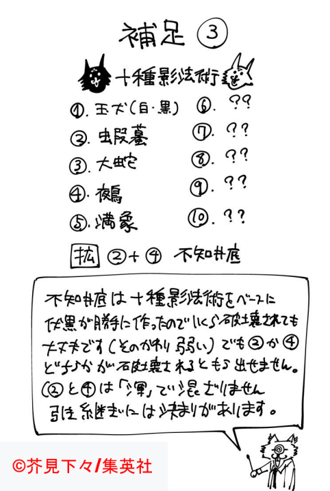 記事一覧 | 超抜ける大学受験HP